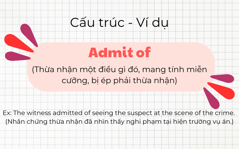 admit với giới từ of