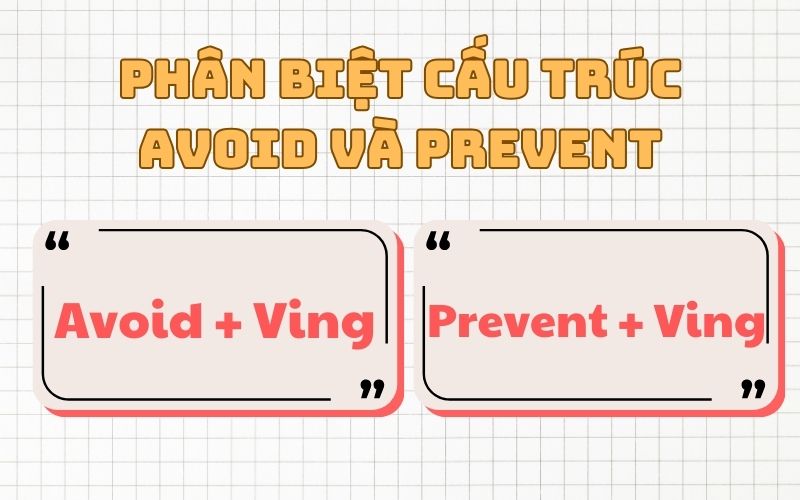 cách phân biệt avoid với prevent