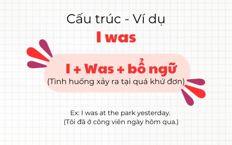 I was hay I were đúng ngữ pháp? Bài tập củng cố kiến thức cực chuẩn