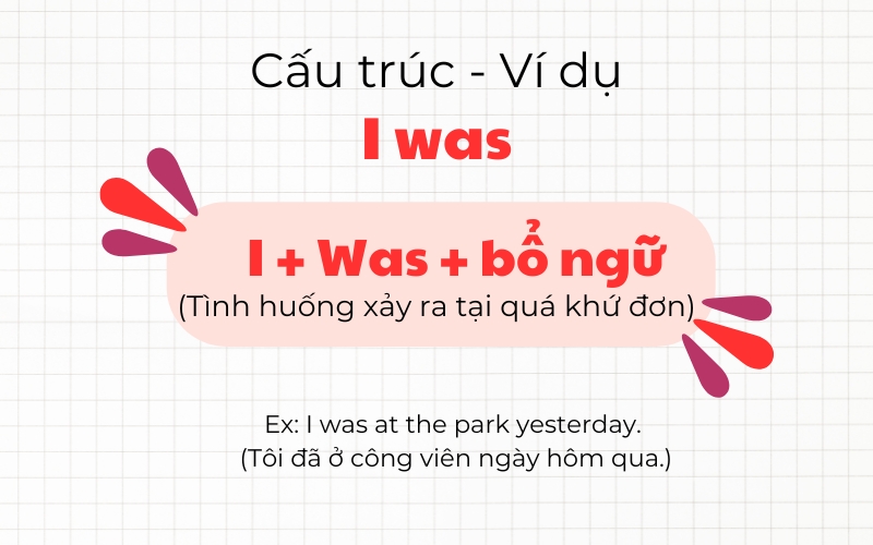 cách sử dụng cấu trúc i was