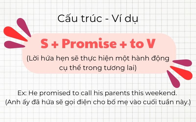 promise to v