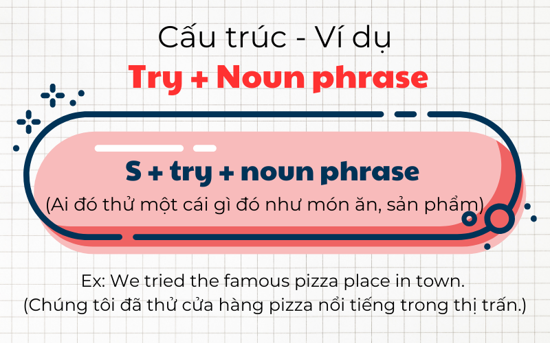 cấu trúc try noun phrase