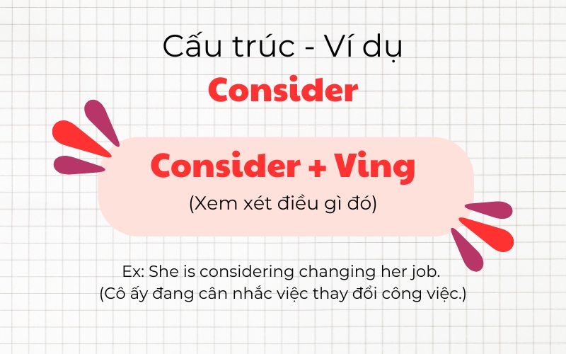 cấu trúc consider ving