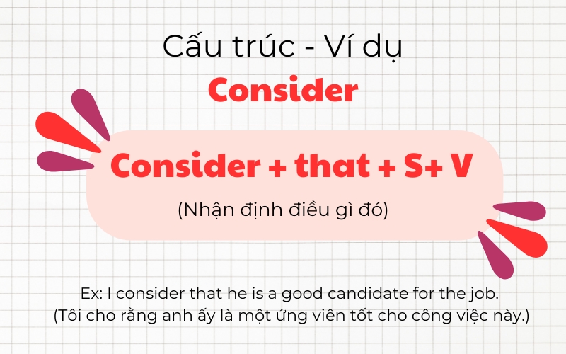 cấu trúc consider that 