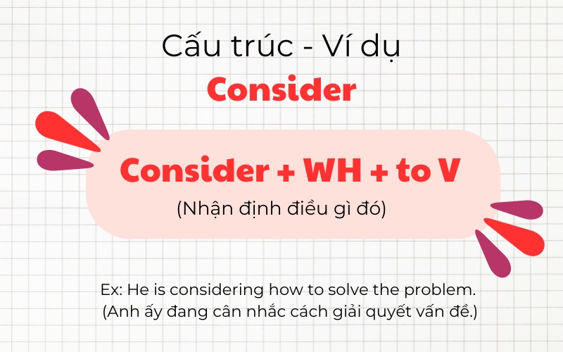 consider đi với mệnh đề WH