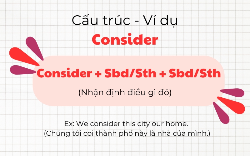 cấu trúc consider sombody + something