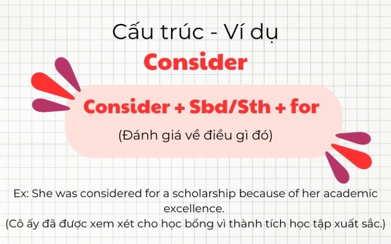 Consider to V hay Ving? Cấu trúc Consider thường gặp nhất