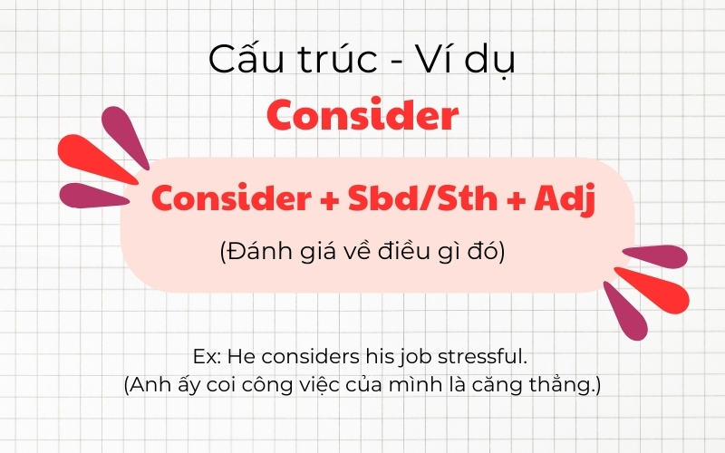 cấu trúc consider something adj