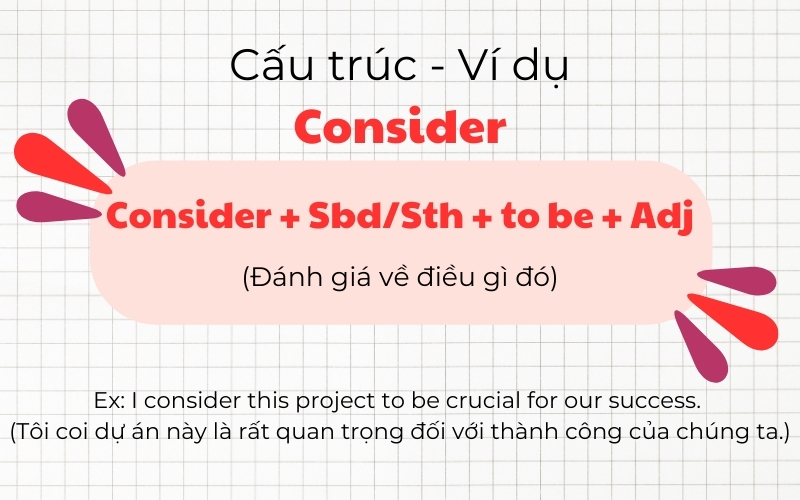 Consider + Somebody/Something to be tính từ