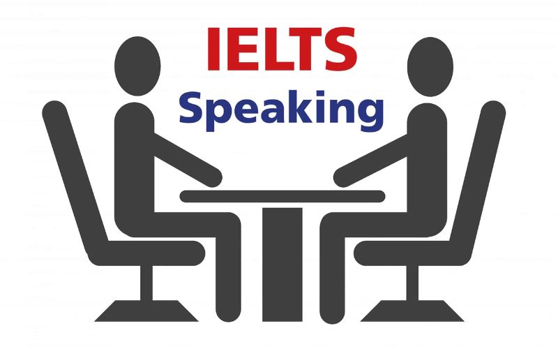 ielts speaking